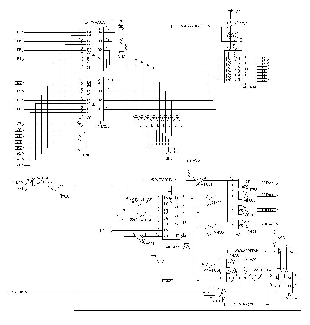 ｔｔｌでｃｐｕを作ろう